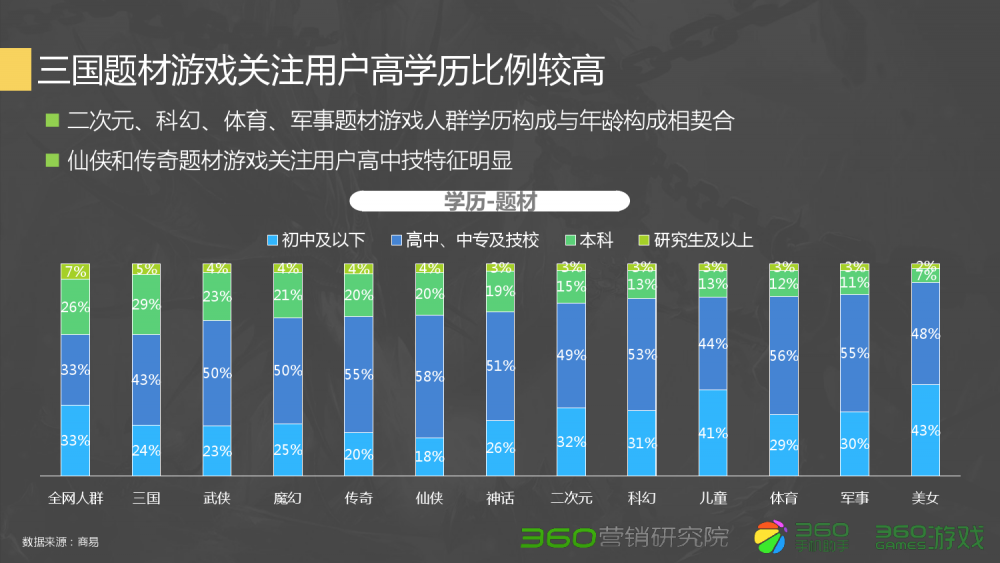 冒险岛法弗纳弩